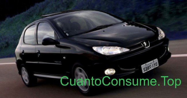 Consumo del Peugeot 206 Moonlight 1.4 8V 2008