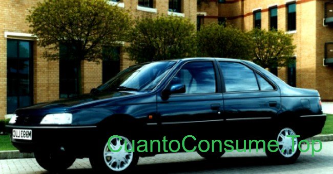 Consumo del Peugeot 405 SRi 1.8 1995