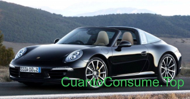 Consumo del Porsche 911 Targa 4S 3.8 2014