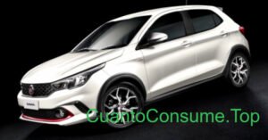 Consumo del Fiat Argo HGT 1.8 AT 2018