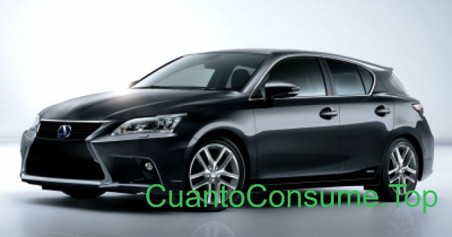 Consumo del Lexus CT200h Eco 1.8 2016