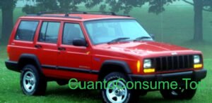 Consumo del Jeep Cherokee Sport 4.0 1997