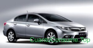 Consumo del Honda Civic EXS 1.8 AT 2013