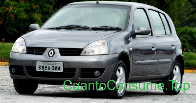 Consumo del Renault Clio Authentique 1.6 16V 2008