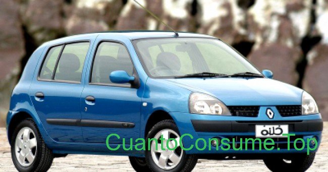 Consumo del Renault Clio Expression 1.0 2004