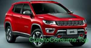 Consumo del Jeep Compass Trailhawk 2.0 Turbo 2017