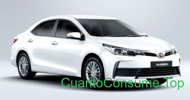 Consumo del Toyota Corolla GLi 1.8 AT 2019
