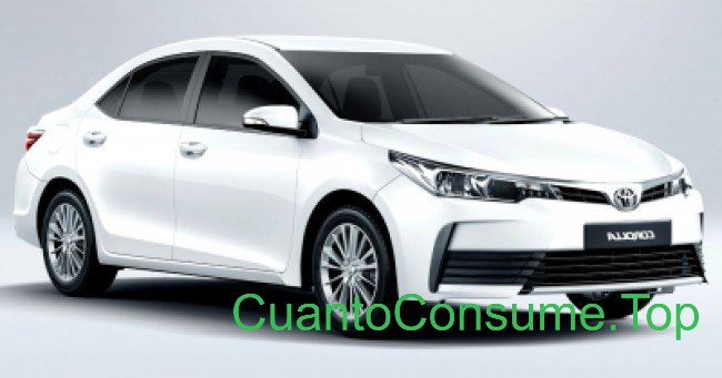 Consumo del Toyota Corolla GLi Upper 1.8 AT 2018