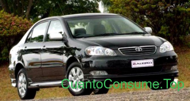 Consumo del Toyota Corolla S 1.8 AT 2007