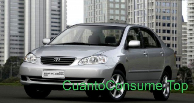 Consumo del Toyota Corolla XLi 1.8 AT 2008