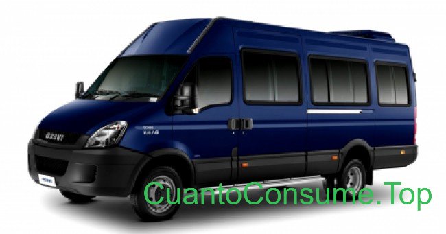 Consumo del Iveco Daily Minibus Fretamento 45S17 3.0 2015