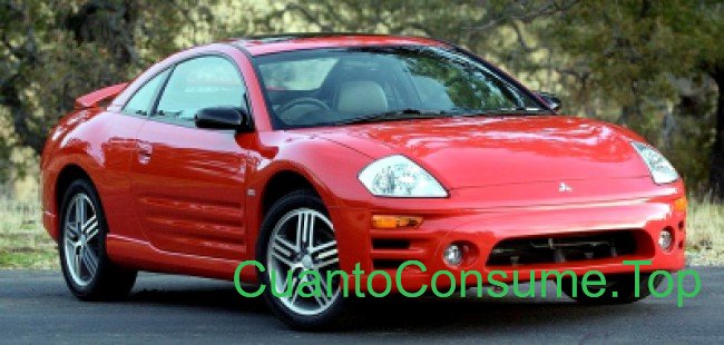 Consumo del Mitsubishi Eclipse GT 3.0 V6 2000