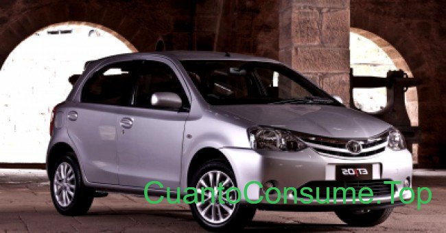 Consumo del Toyota Etios XLS 1.5 2015
