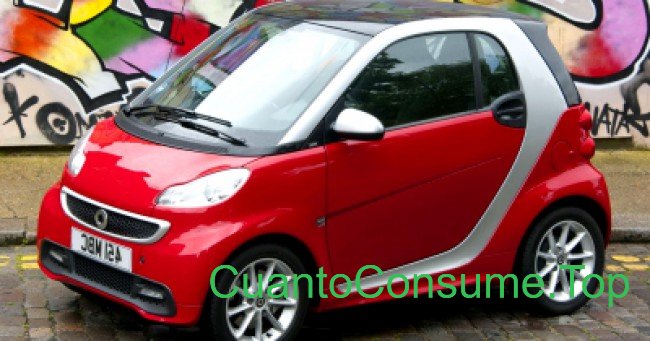 Consumo del Smart ForTwo Coupe 1.0 Turbo 2013