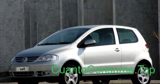 Consumo del Volkswagen Fox City 1.0 2004