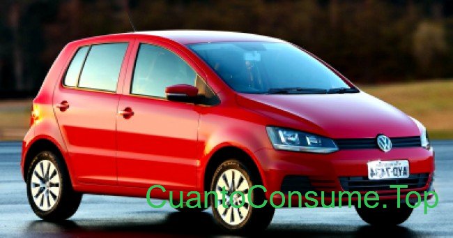 Consumo del Volkswagen Fox Trendline 1.0 2015