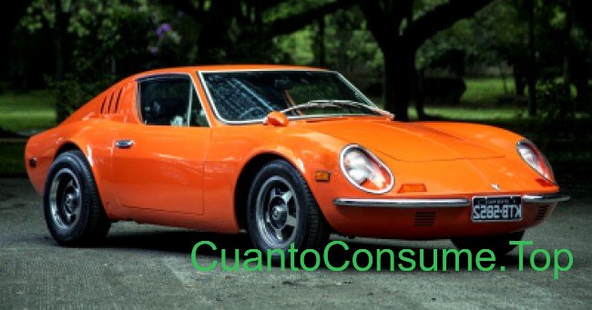 Consumo del Puma GTE 1.6 1972