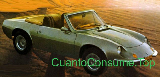 Consumo del Puma GTS 1.6 1975