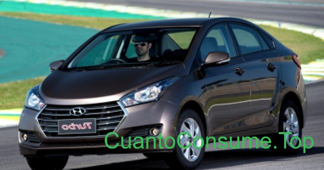 Consumo del Hyundai HB20S Comfort Style 1.0 Turbo 2017