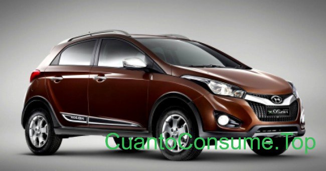 Consumo del Hyundai HB20X Premium 1.6 AT 2015