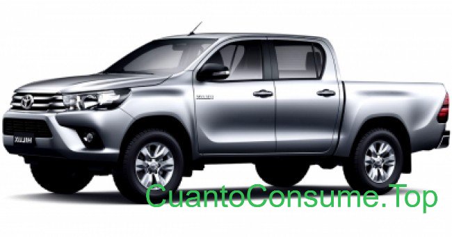 Consumo del Toyota Hilux SR 2.7 4x2 AT CD 2018
