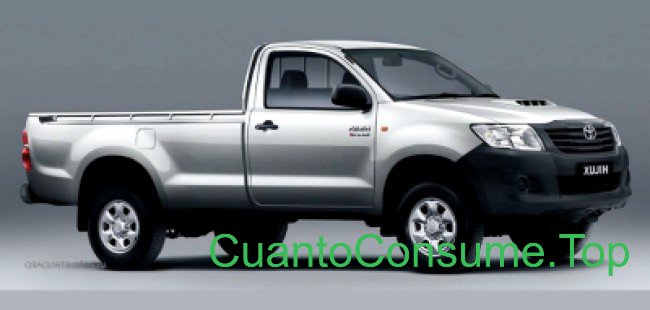 Consumo del Toyota Hilux STD 3.0 Turbo 4x4 CS 2015