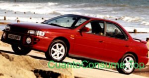 Consumo del Subaru Impreza GT 2.0 Turbo 1999