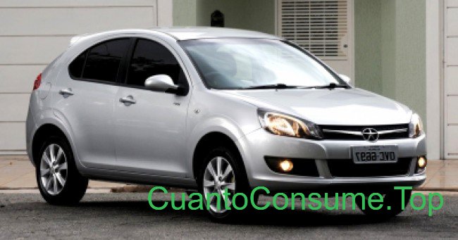 Consumo del JAC J3 S 1.5 Jet Flex 2014