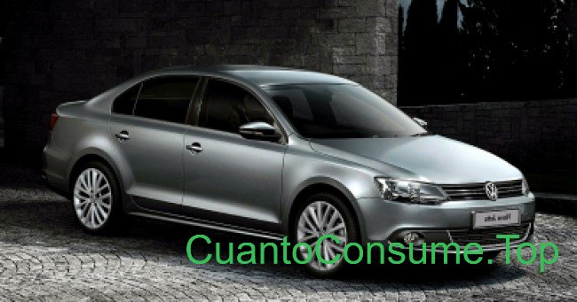 Consumo del Volkswagen Jetta Highline 2.0 TSi DSG 2014