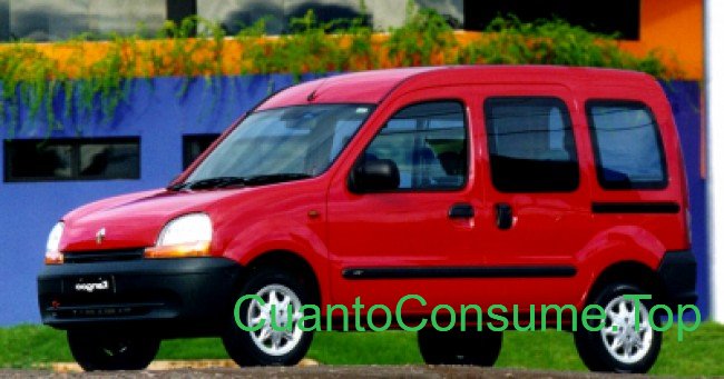 Consumo del Renault Kangoo RN 1.6 8V 2002