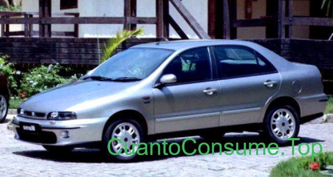 Consumo del Fiat Marea ELX 2.0 20V 1998