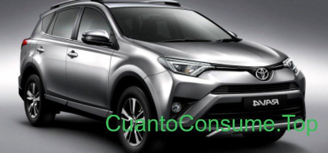 Consumo del Toyota RAV4 2.0 4x2 2018