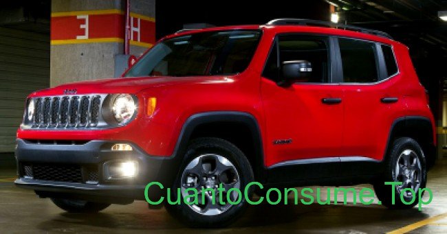 Consumo del Jeep Renegade Sport 1.8 2016