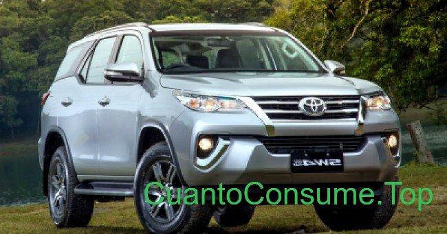 Consumo del Toyota SW4 SR 2.7 AT 2017