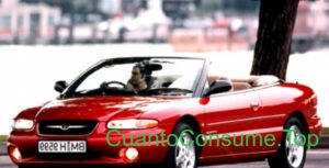 Consumo del Chrysler Stratus Cabriolet LX 2.5 V6 1999