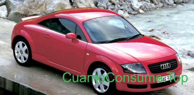 Consumo del Audi TT 1.8 Turbo 2000