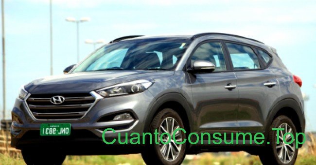 Consumo del Hyundai Tucson New Limited 1.6 Turbo 2019