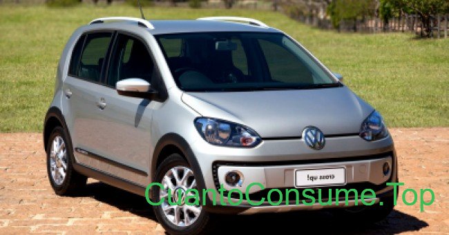 Consumo del Volkswagen Up Cross 1.0 I-Motion 2015