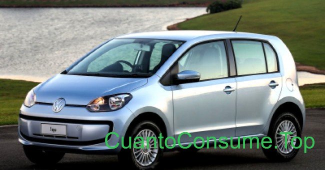 Consumo del Volkswagen Up Move 1.0 I-Motion 2015