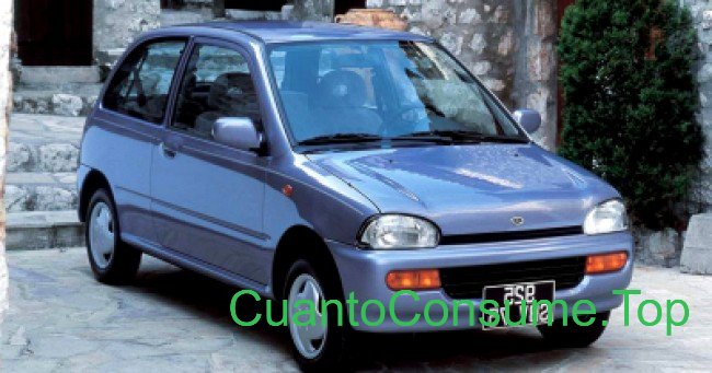 Consumo del Subaru Vivio GLi 0.66 1995