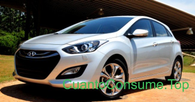 Consumo del Hyundai i30 1.6 2013