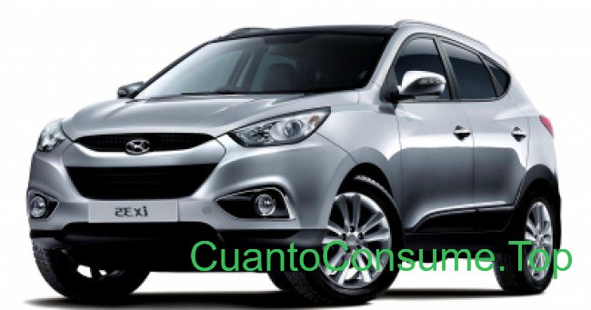 Consumo del Hyundai ix35 2.0 2011