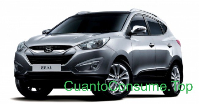 Consumo del Hyundai ix35 2.0 AT 2012