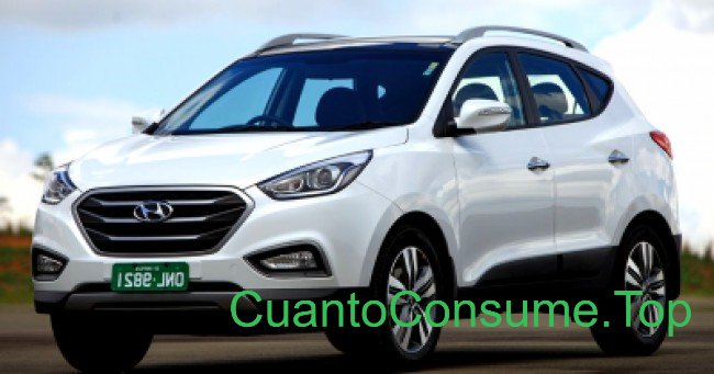 Consumo del Hyundai ix35 2.0 AT 2017